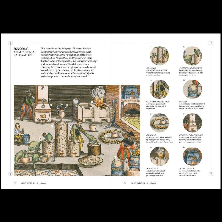 Occult - Decoding the Visual Culture of Mysticism, Magic & Divination