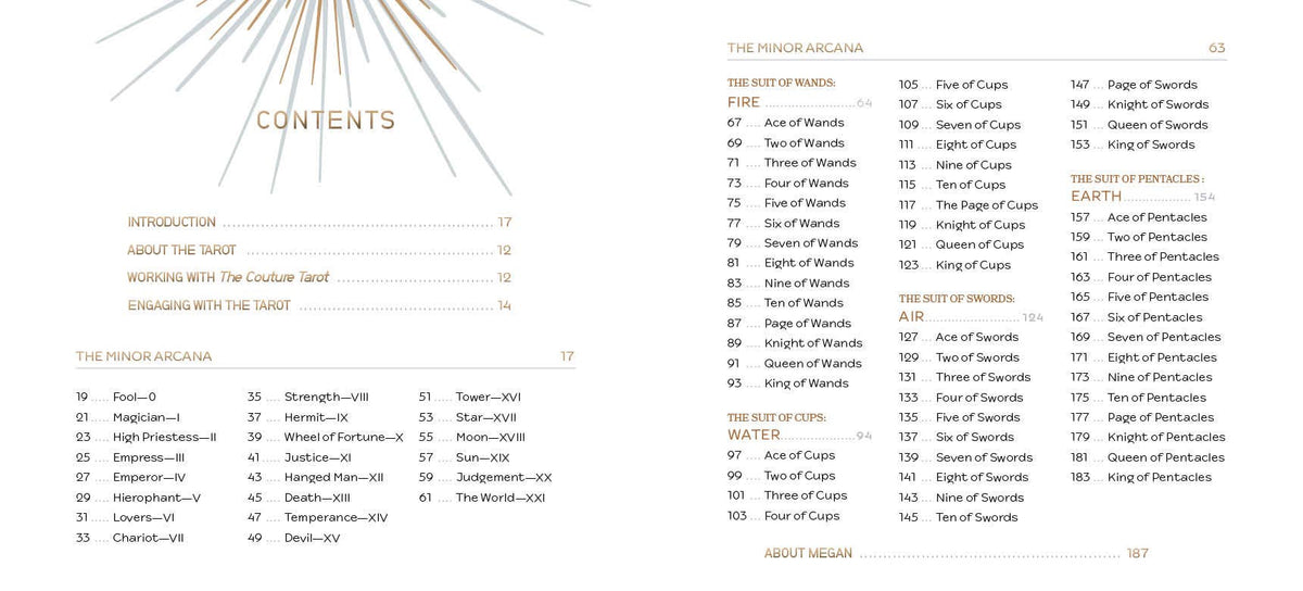 Couture Tarot