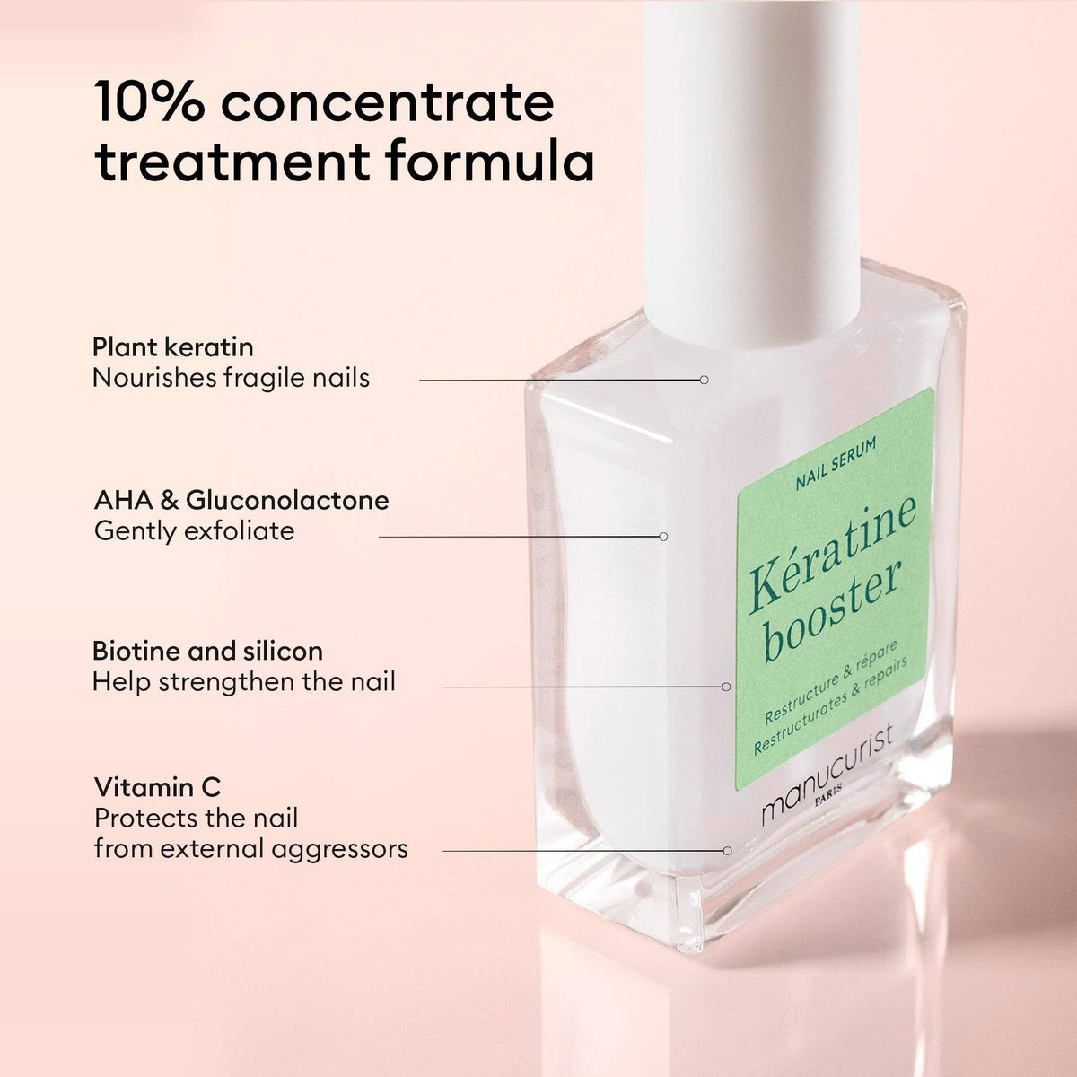 Manucurist - Keratin Booster
