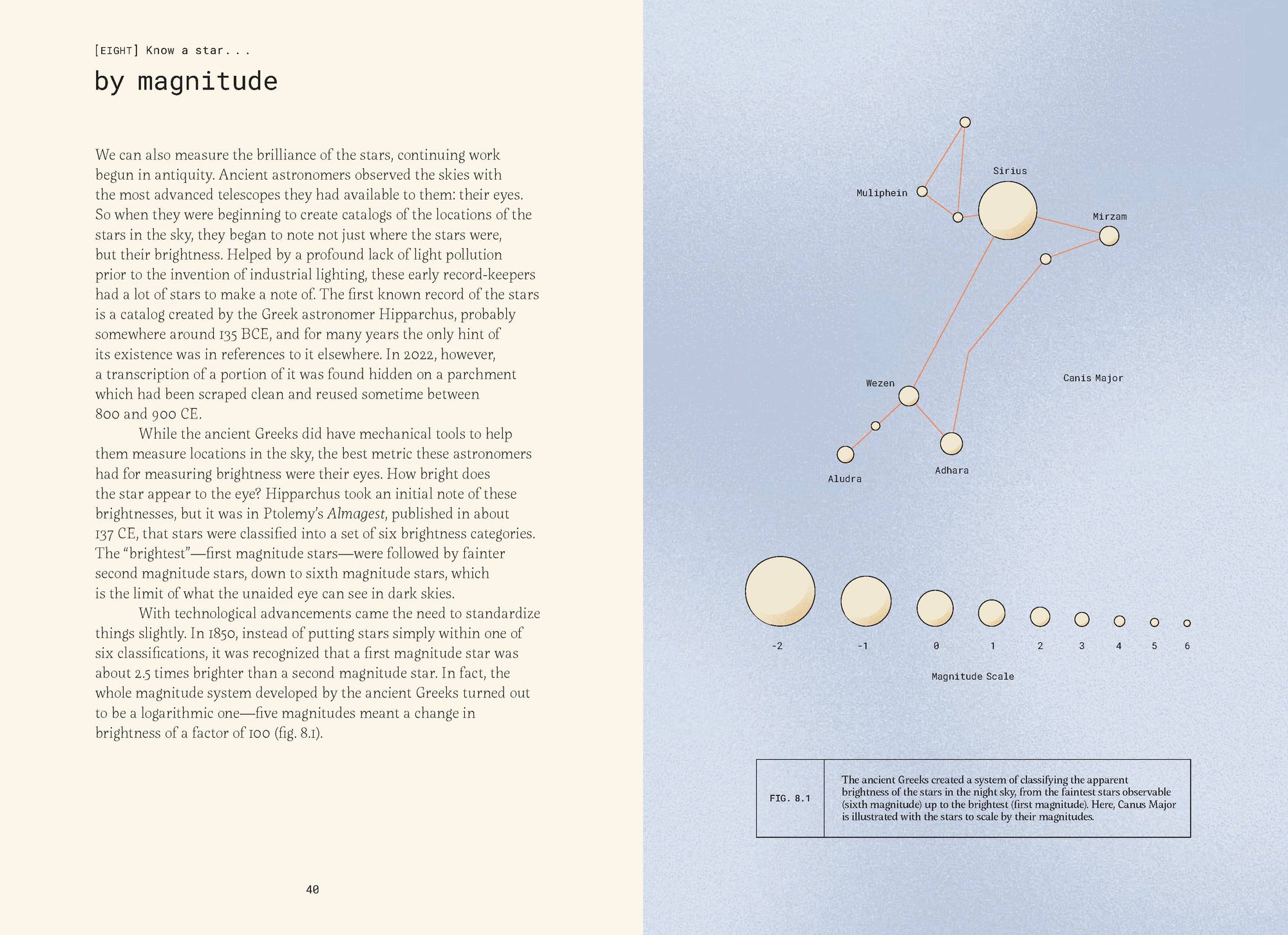 Forty Ways to Know a Star