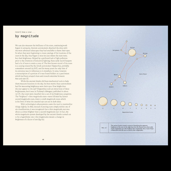 Forty Ways to Know a Star