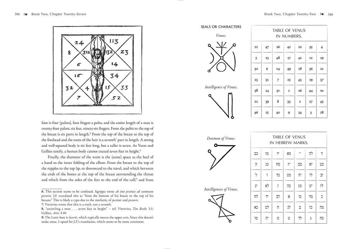 Three Books of Occult Philosophy by Heinrich Cornelius Agrippa