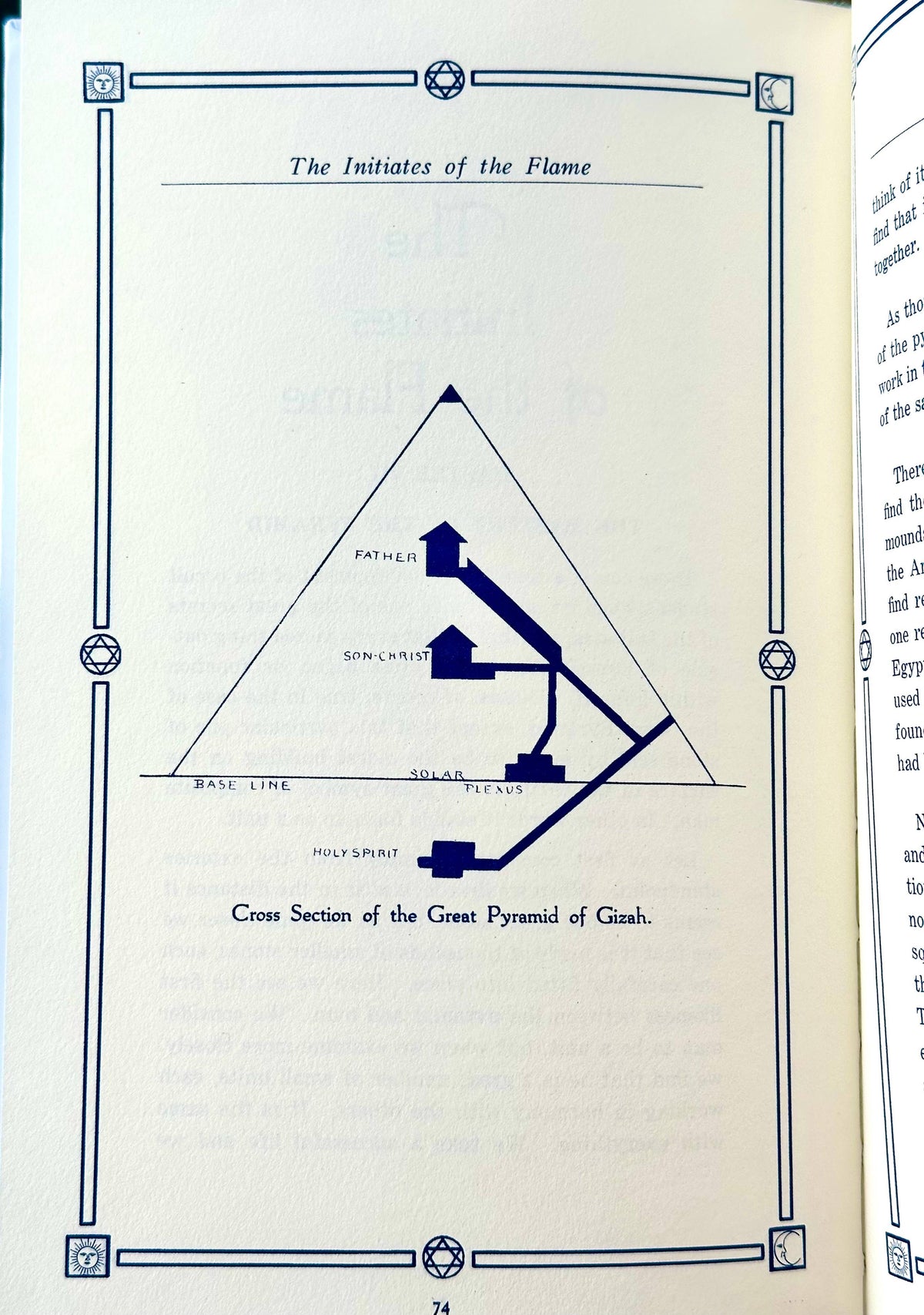 The Initiates of the Flame by Manly P. Hall - Centennial Edition