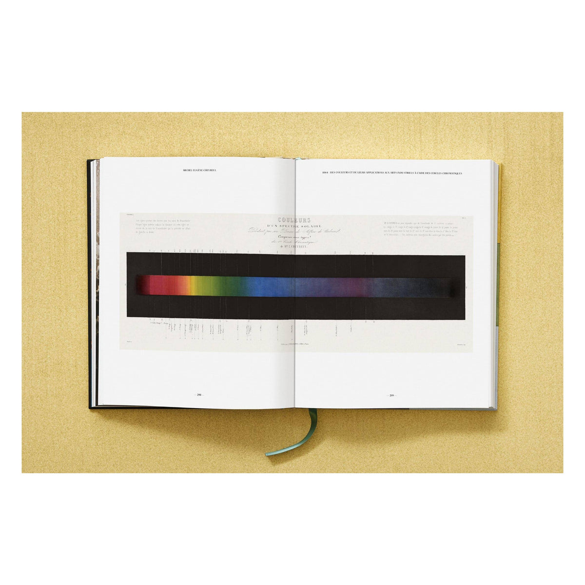The Book of Colour Concepts (German, Spanish, French, English)