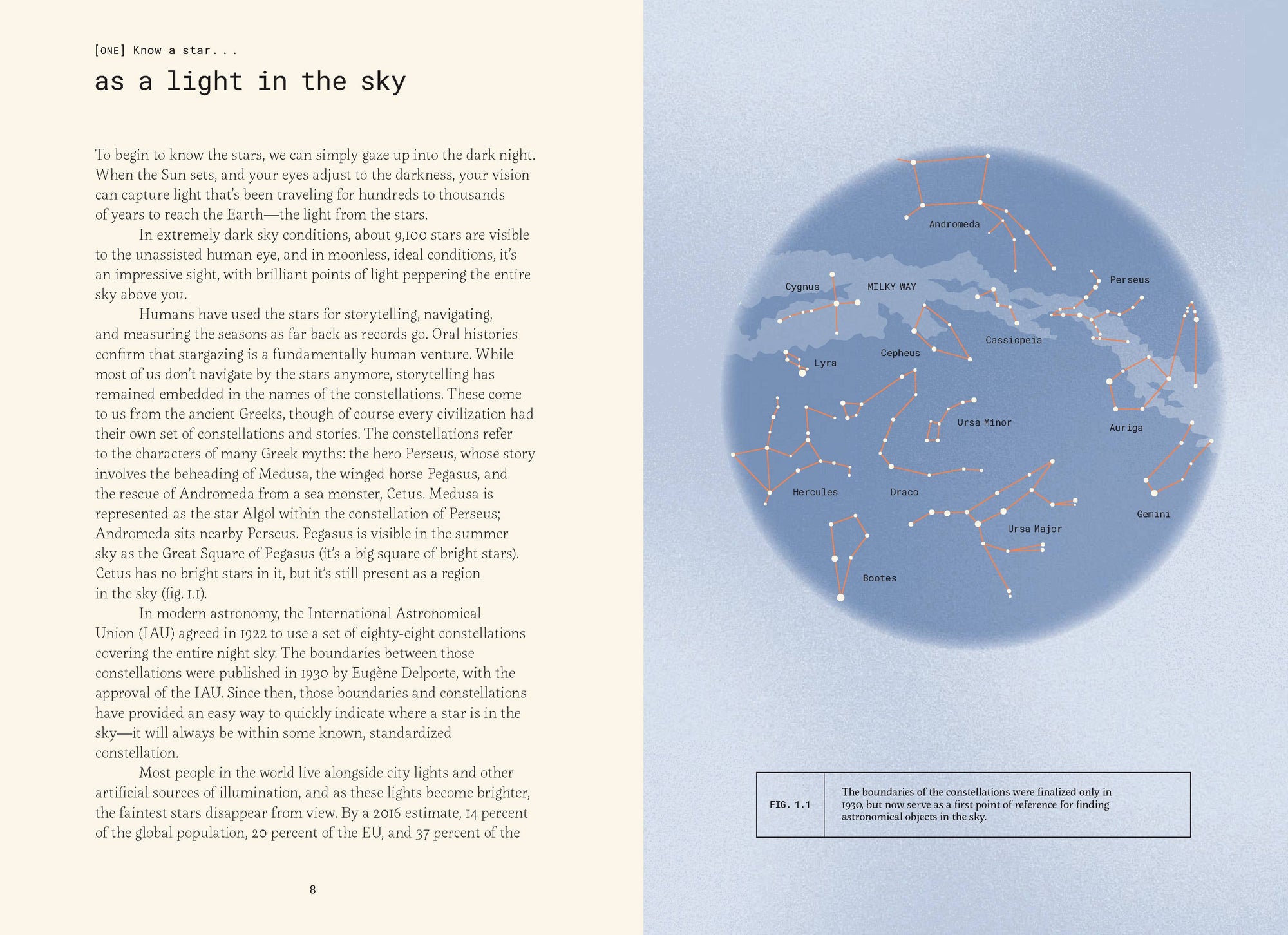 Forty Ways to Know a Star