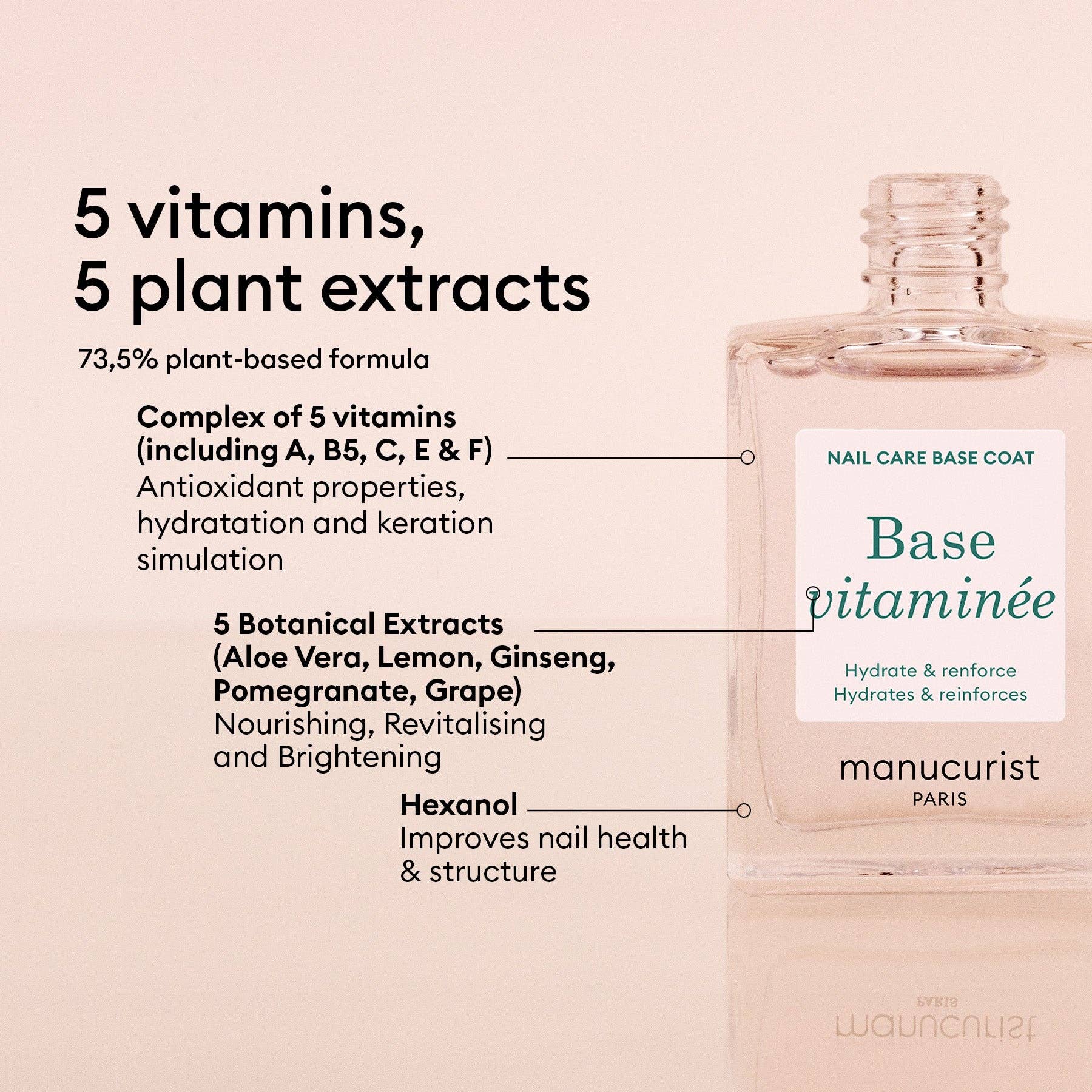Manucurist - Vitaminized Base Coat