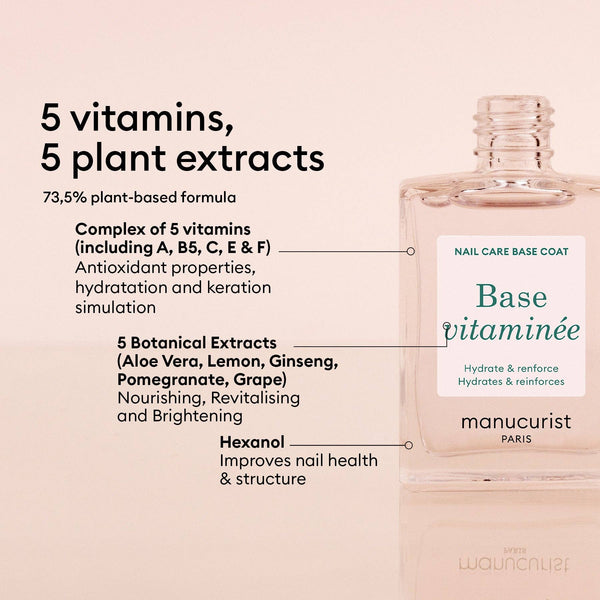 Manucurist - Vitaminized Base Coat