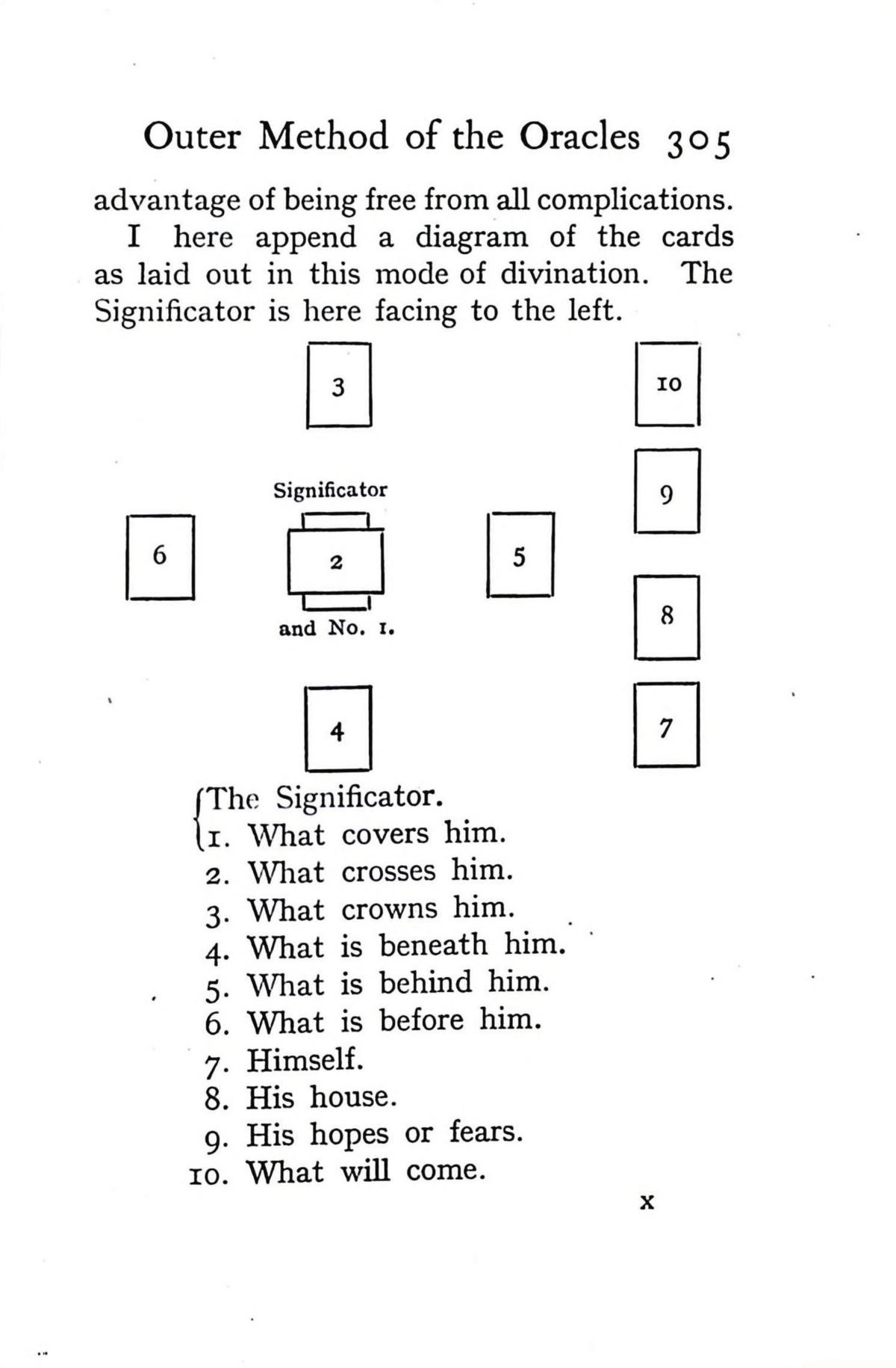 The Pictorial Key to the Tarot – 1911 Facsimile