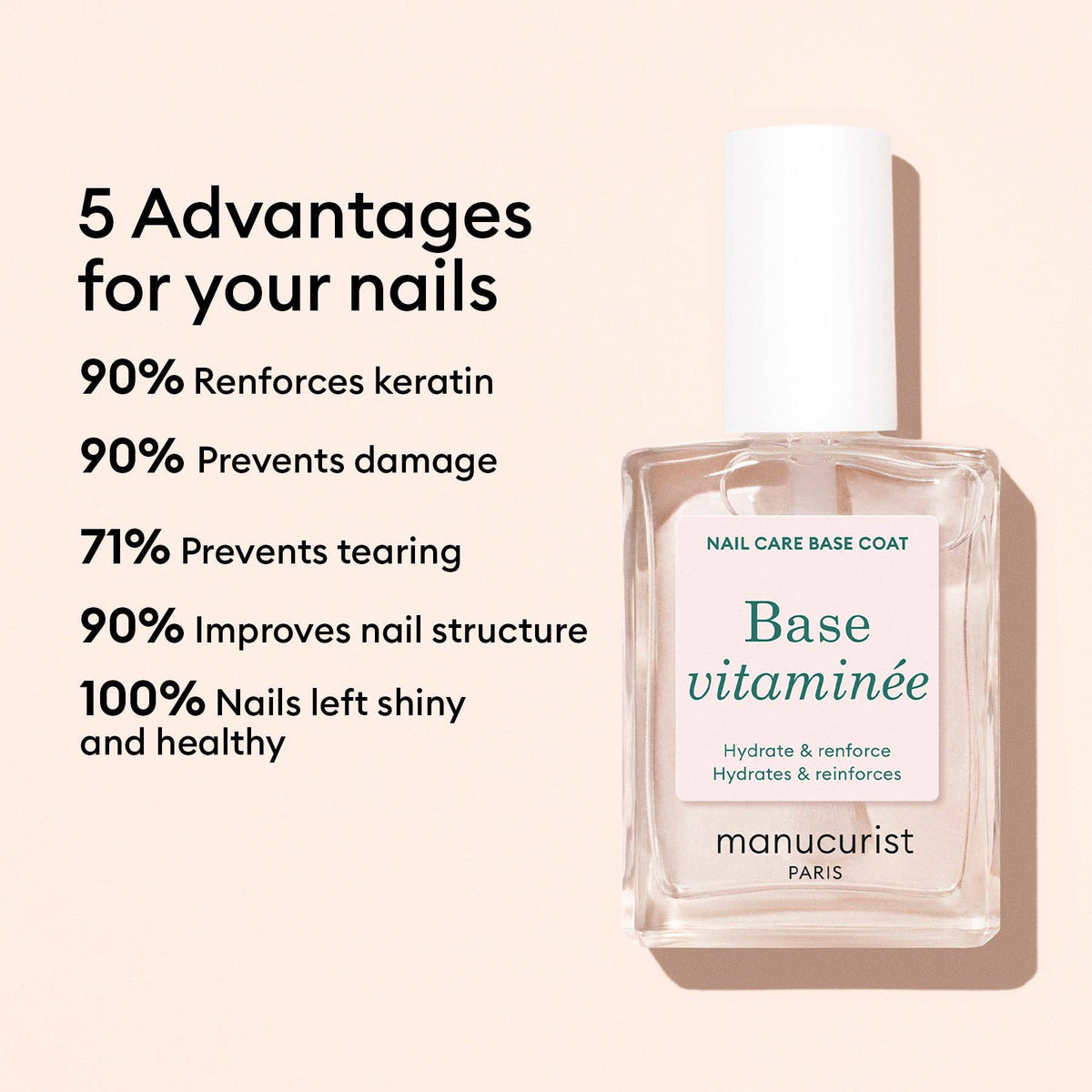 Manucurist - Vitaminized Base Coat