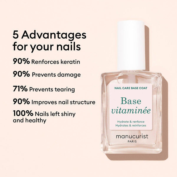Manucurist - Vitaminized Base Coat