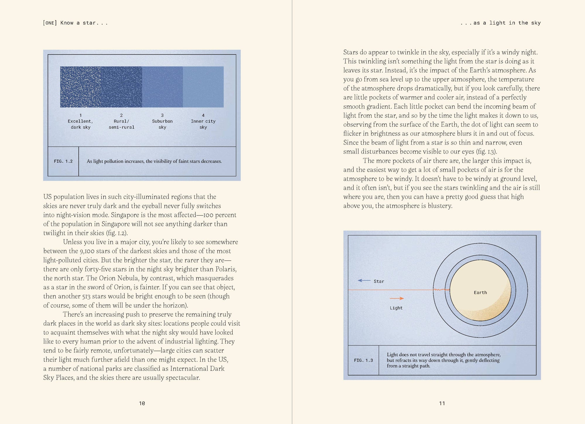 Forty Ways to Know a Star