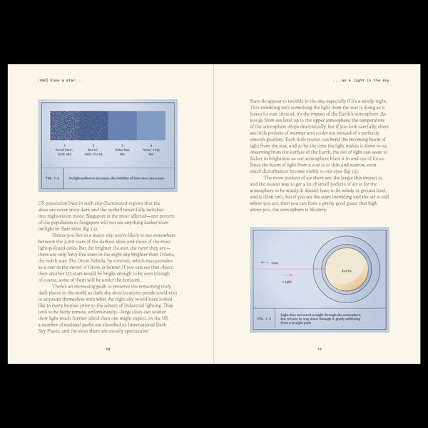 Forty Ways to Know a Star