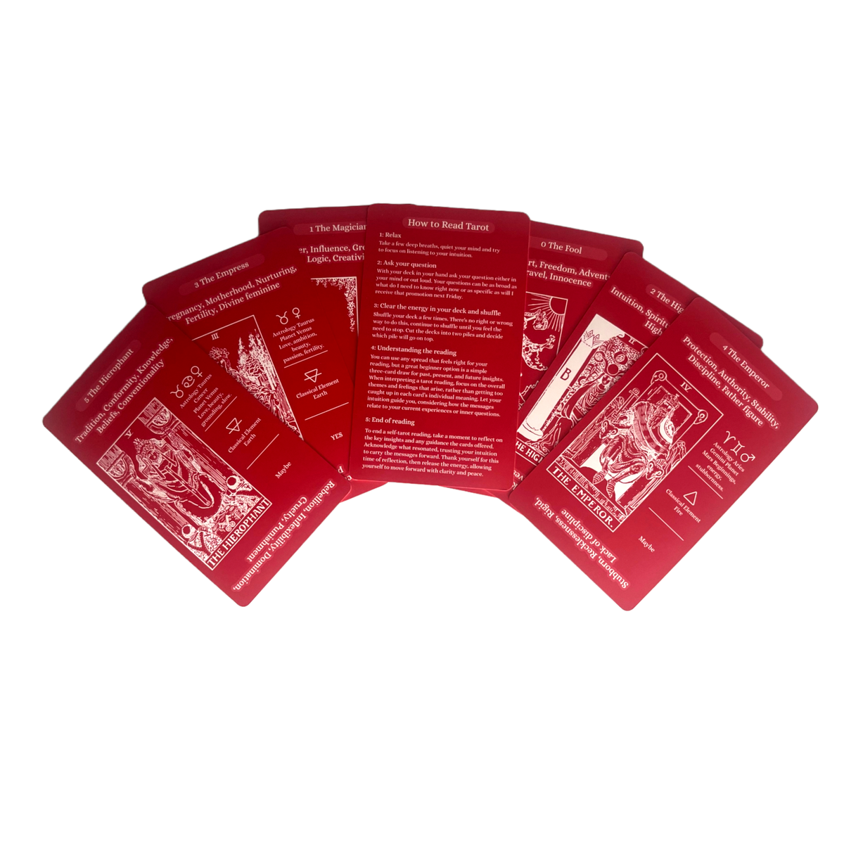 1909 Keyword Tarot