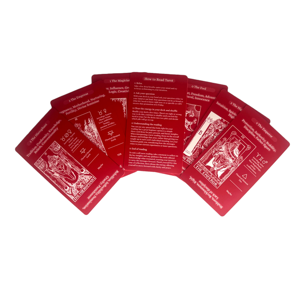 1909 Rider-Waite-Smith Keyword Tarot