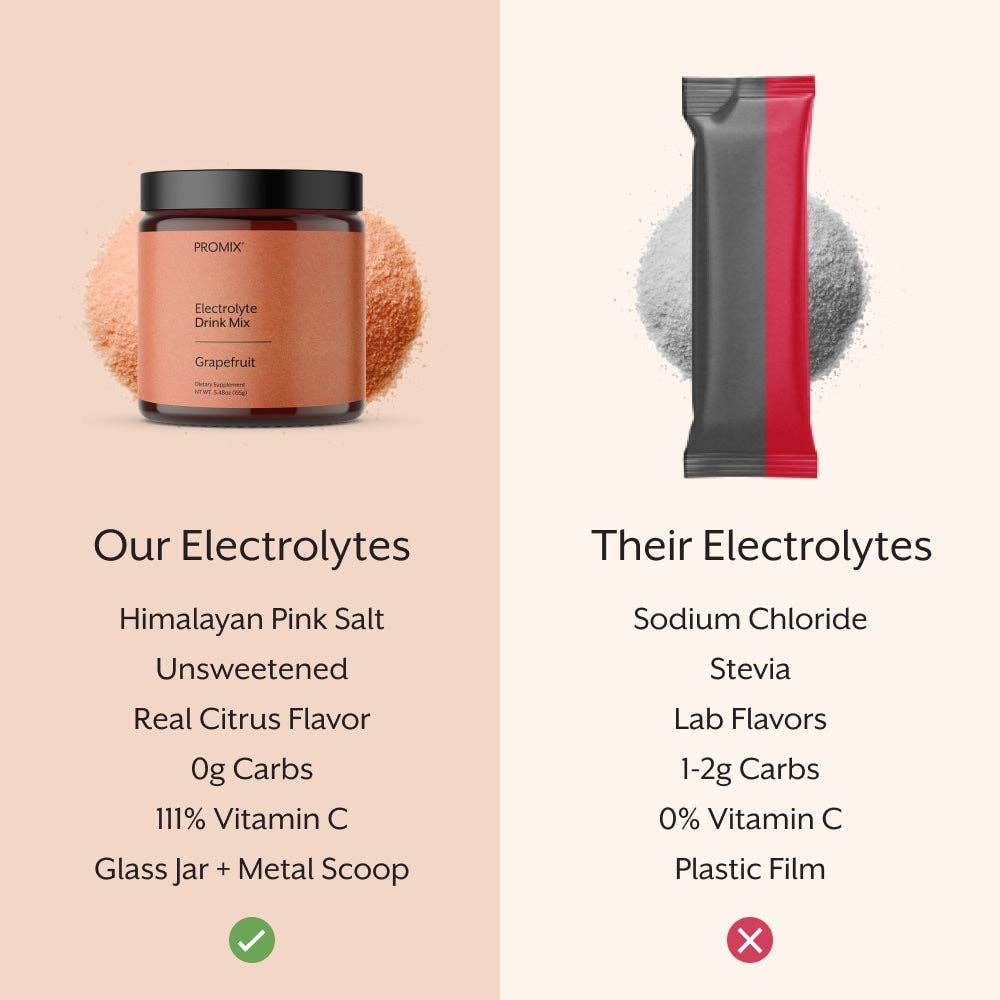 Promix - Electrolyte Drink Mix - Grapefruit