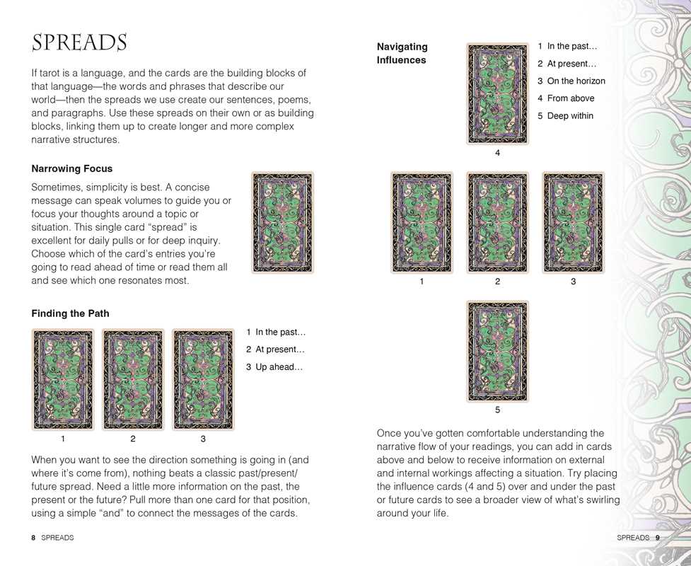 Simon & Schuster - Tarot of Tales by Melinda Lee Holm