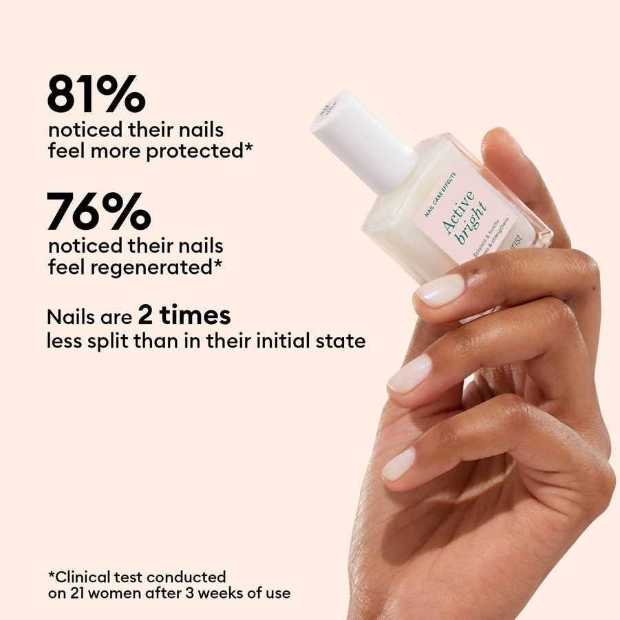 Manucurist - Active Bright Nail Polish