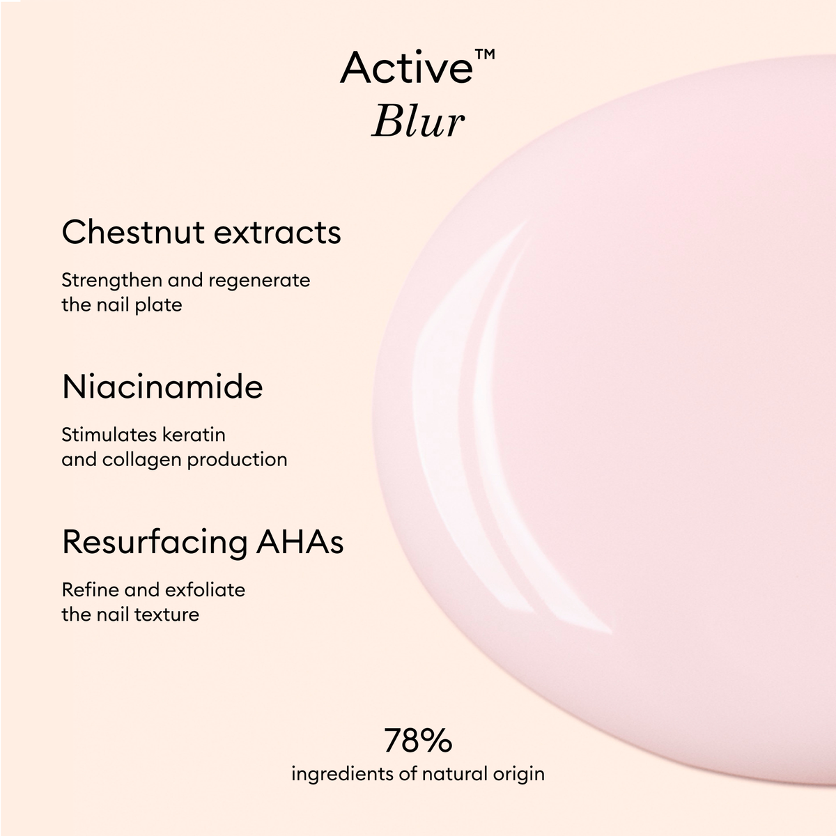 Manucurist - Active™ Blur