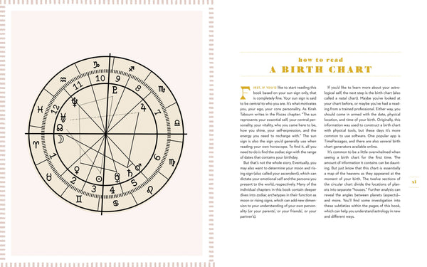 The Zodiac Almanac: A Guide to the 12 Astrological Signs