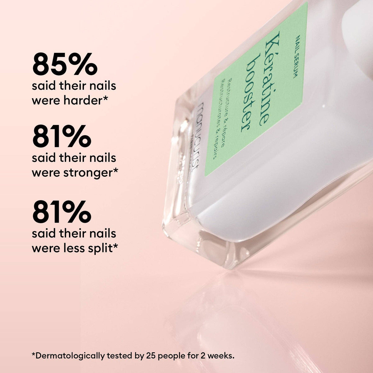 Manucurist - Keratin Booster