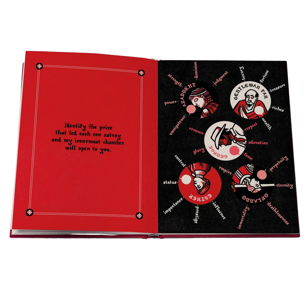 Codex Regenesis: Five Fables of Magick Misused by H. M. Batsel