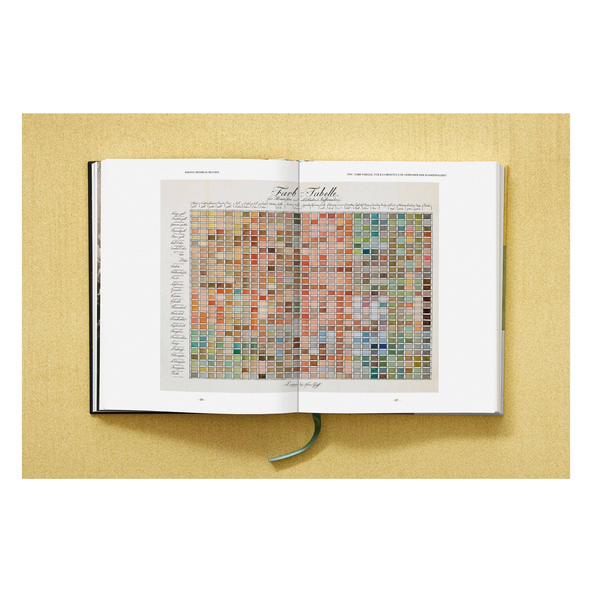 The Book of Colour Concepts (German, Spanish, French, English)