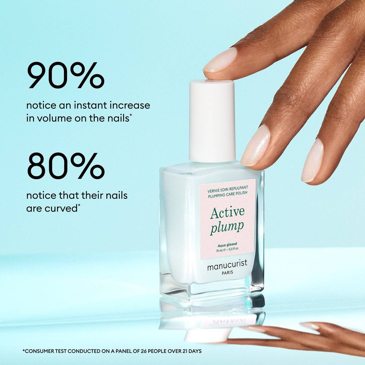 Manucurist  - Active™ Plump - Aqua Glazed