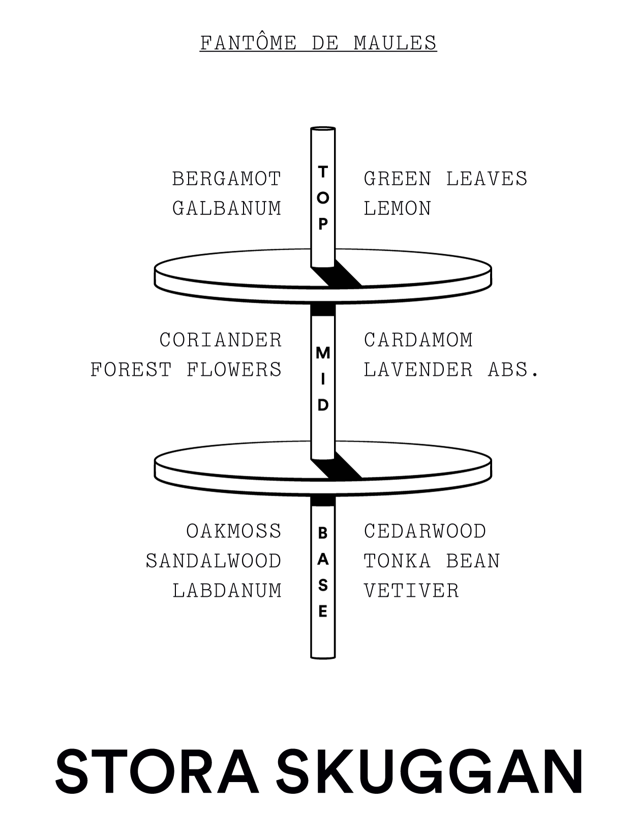 Stora Skuggan - Fantome de Maules