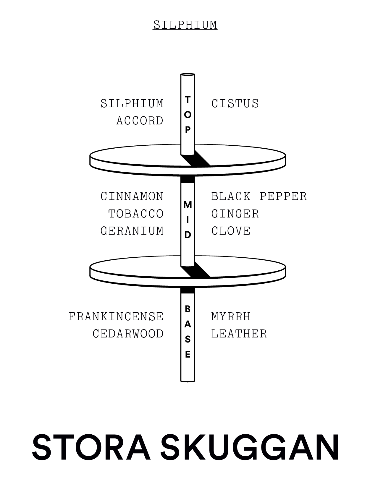 Stora Skuggan - Silphium