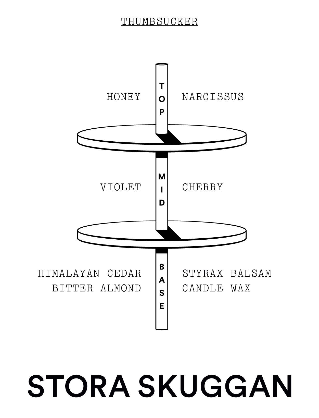 Stora Skuggan - Thumbsucker