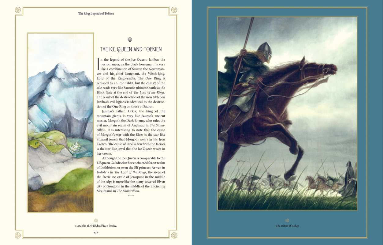 Simon and Schuster Ring Legends of Tolkien by David Day - Deluxe Edition at Space Camp in Portland, Oregon 