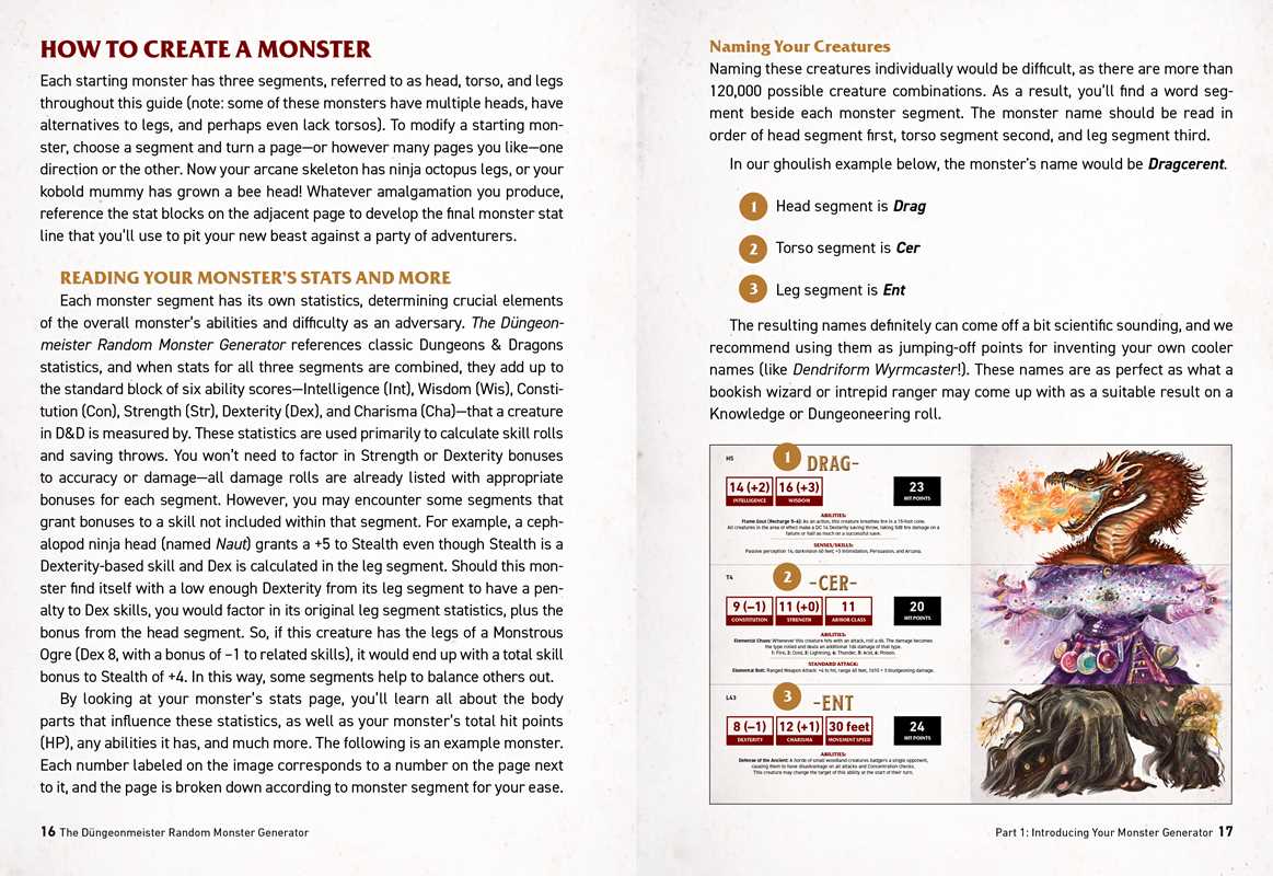 Simon and Shuster The Dungeonmeister Random Monster Generator by Jef Aldrich at Space Camp in Portland, Oregon
