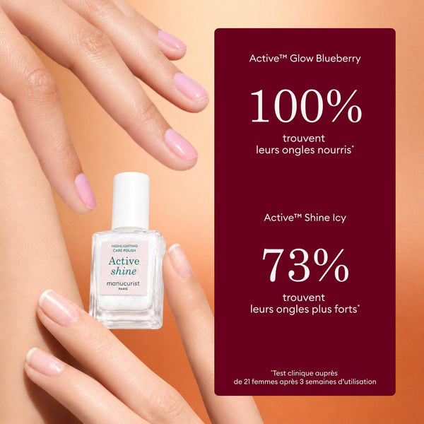 Manucurist - Mini Active™ Duo Ornament