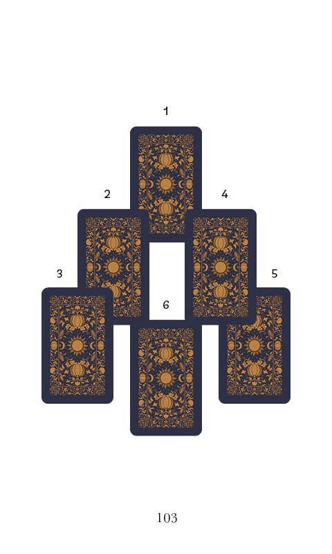 The Legend of Sleepy Hollow Tarot - Deck & Guide