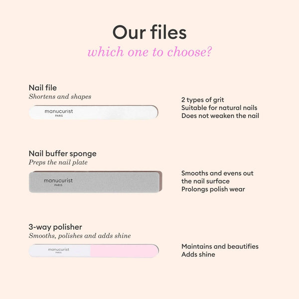 Manucurist - Premium White Files (100/180 Grit) - Pack of 5