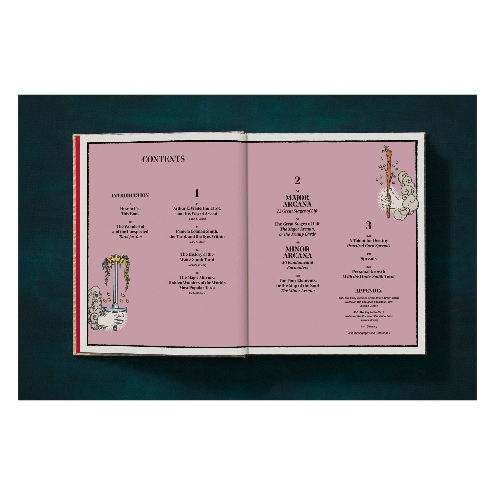 The Tarot of A. E. Waite and P. Colman Smith (English)