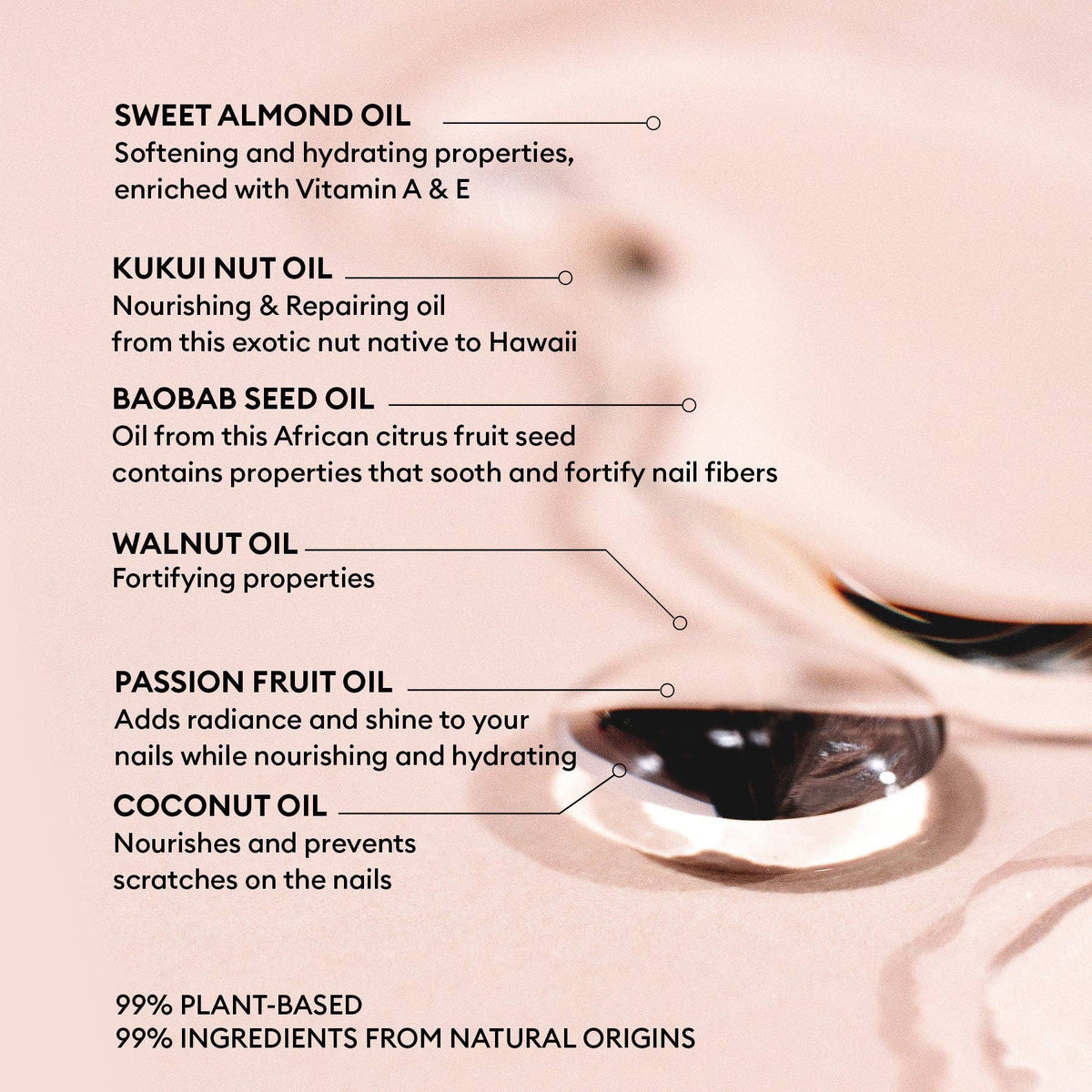 Manucurist - Green Oil