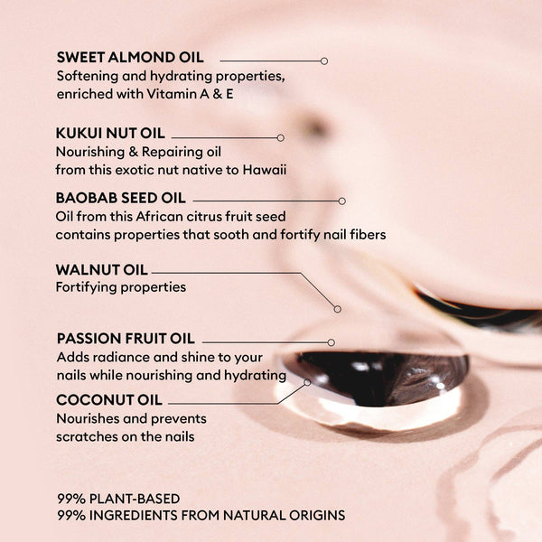 Manucurist - Green Oil