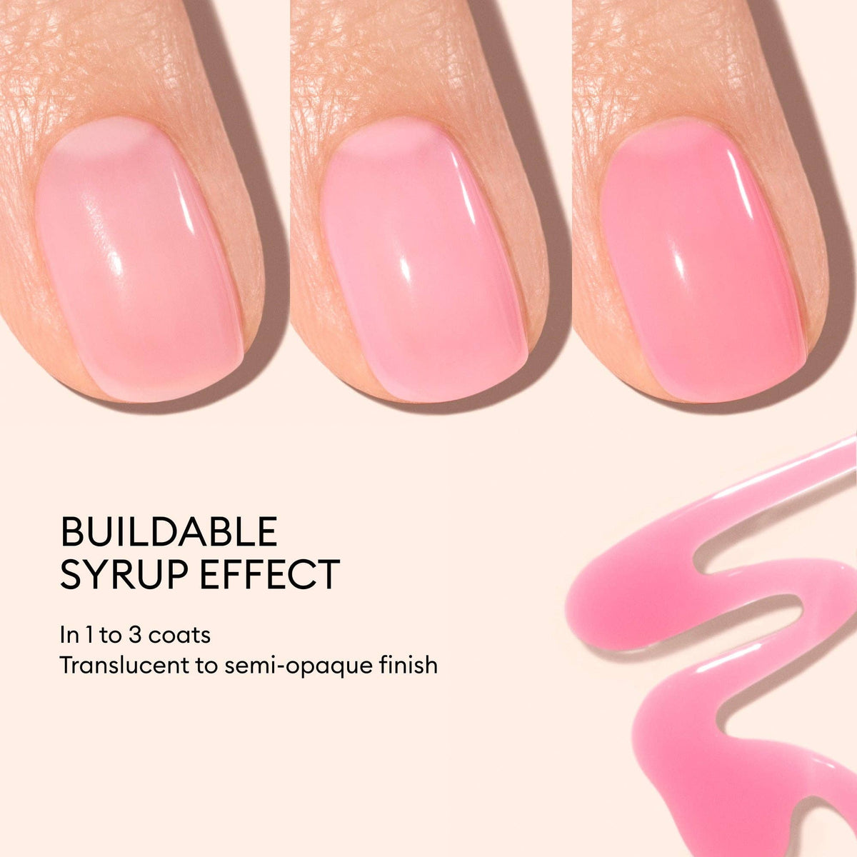 Manucurist - Pink Sorbet