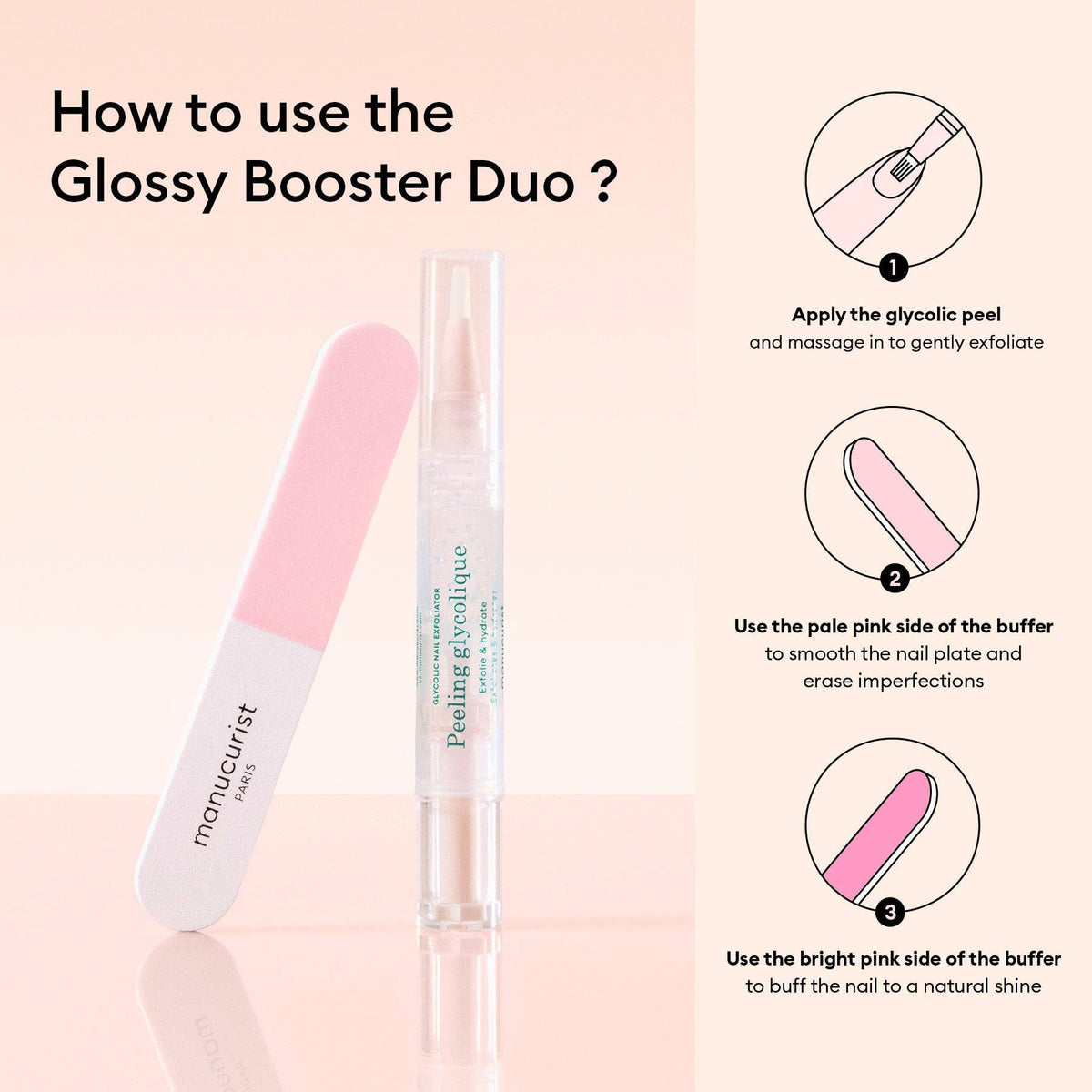 Manucurist - Glossy Booster Duo