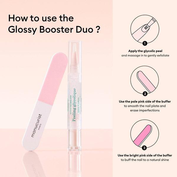 Manucurist - Glossy Booster Duo
