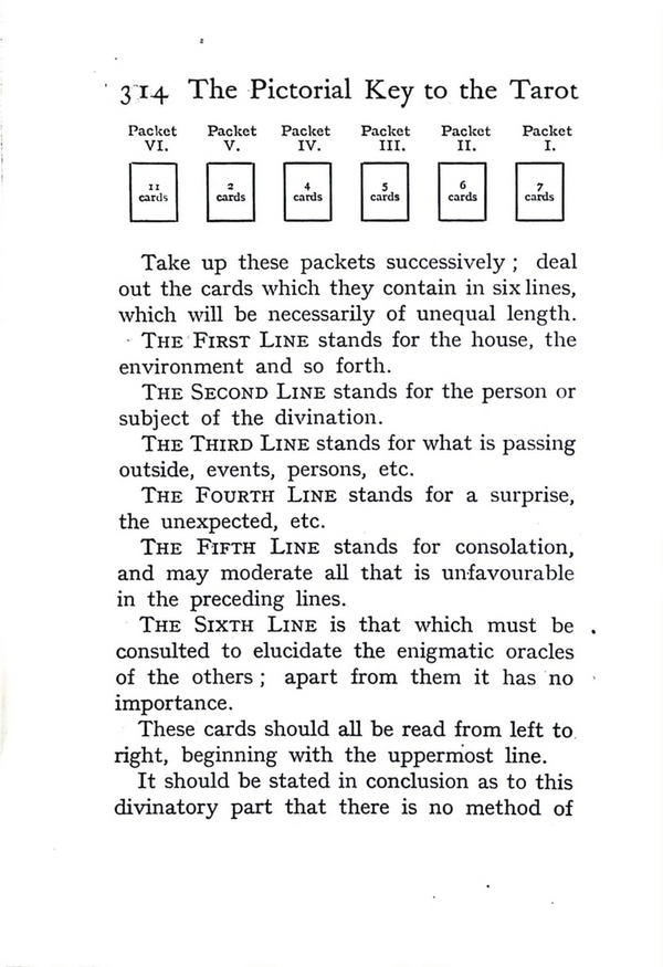 The Pictorial Key to the Tarot – 1911 Facsimile