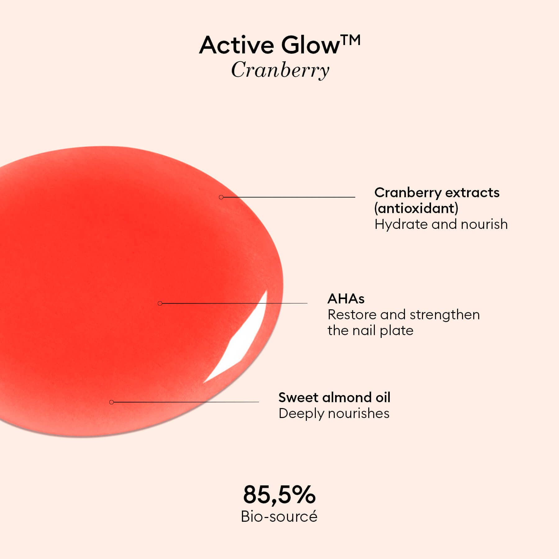 Manucuris - Nail Care - Active™ Glow Care Polish