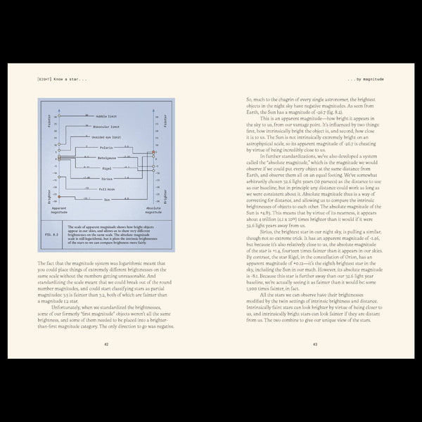 Forty Ways to Know a Star