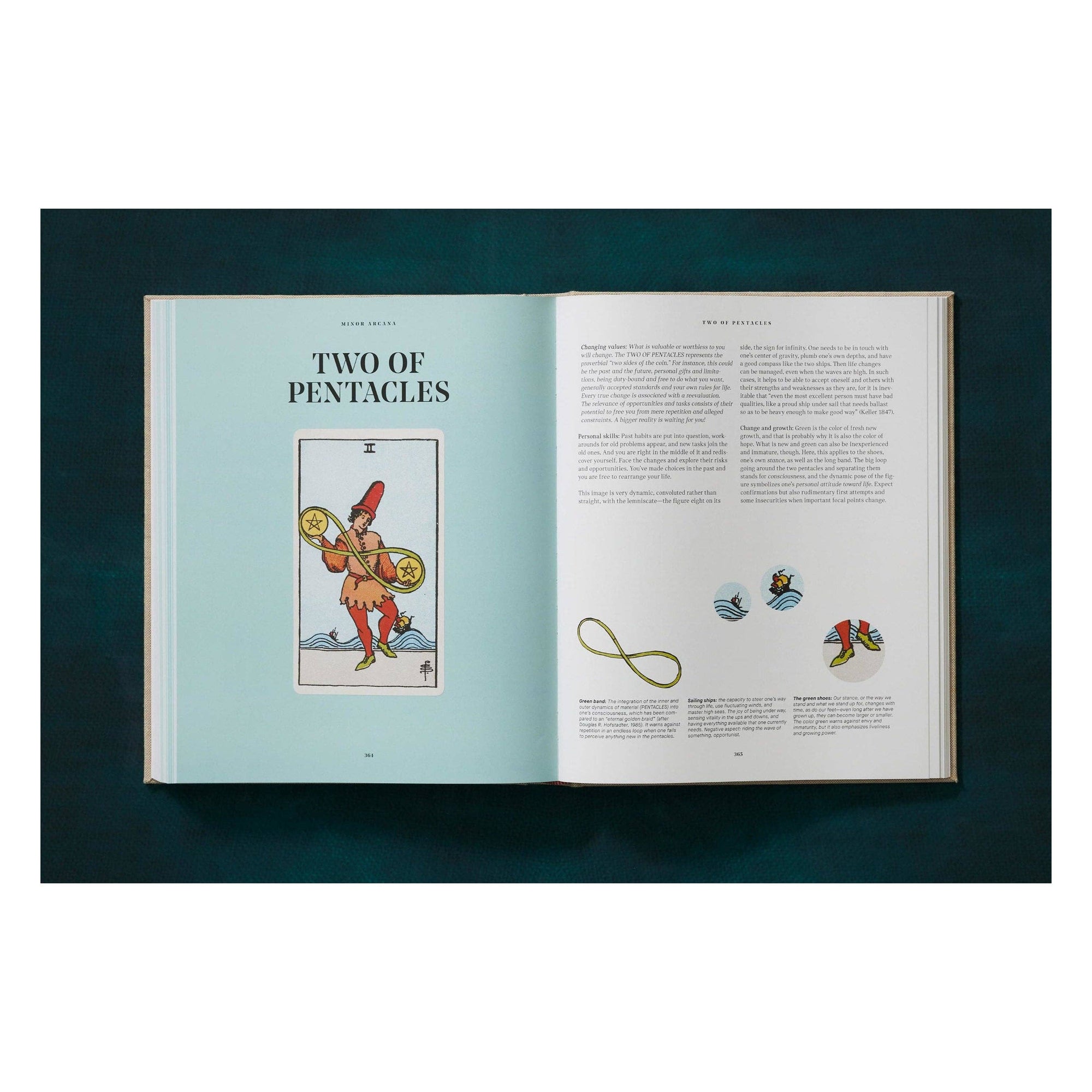 The Tarot of A. E. Waite and P. Colman Smith (English)