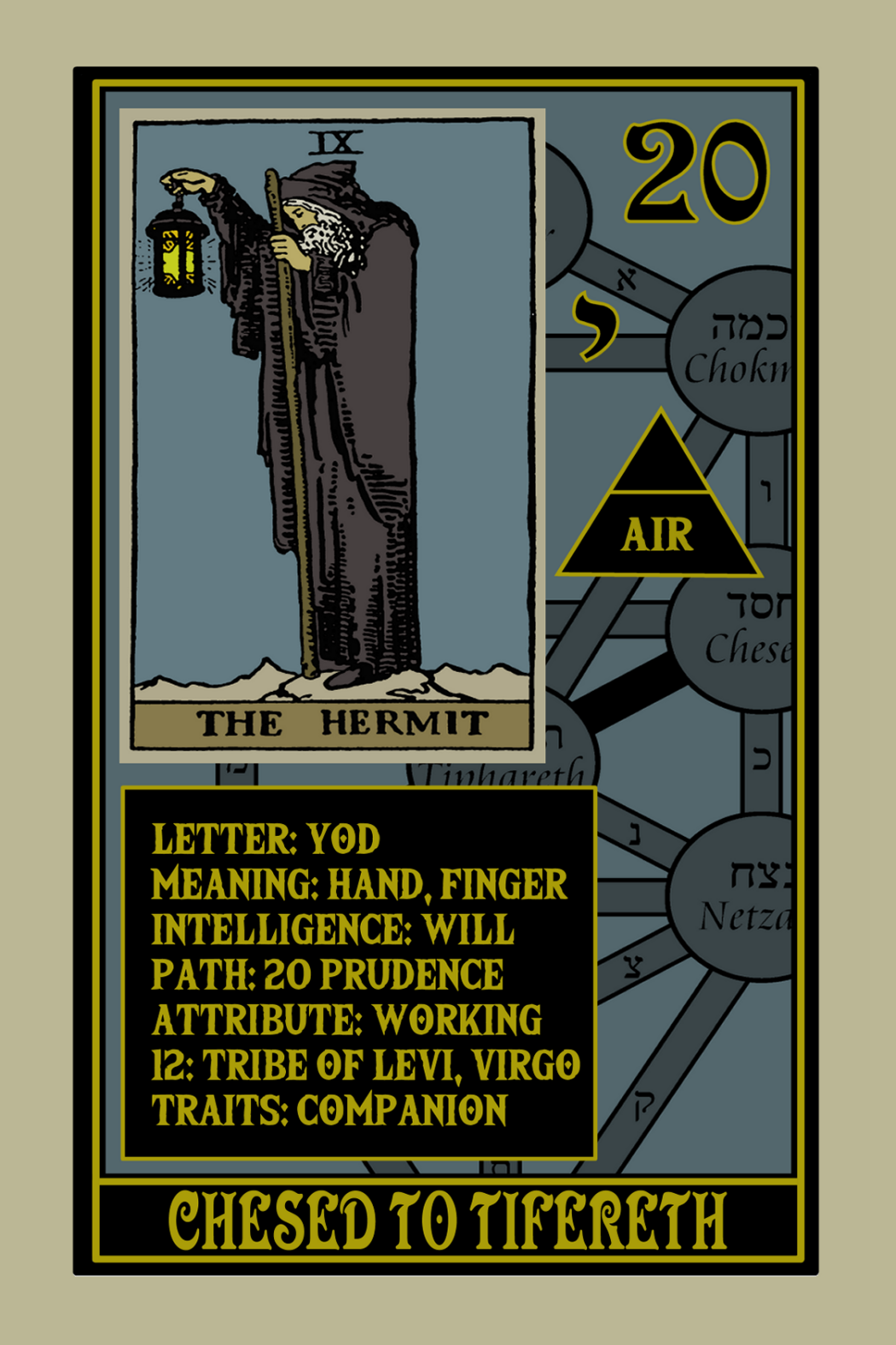 Rota Mundi Tarot: The Rosicrucian Arcanum