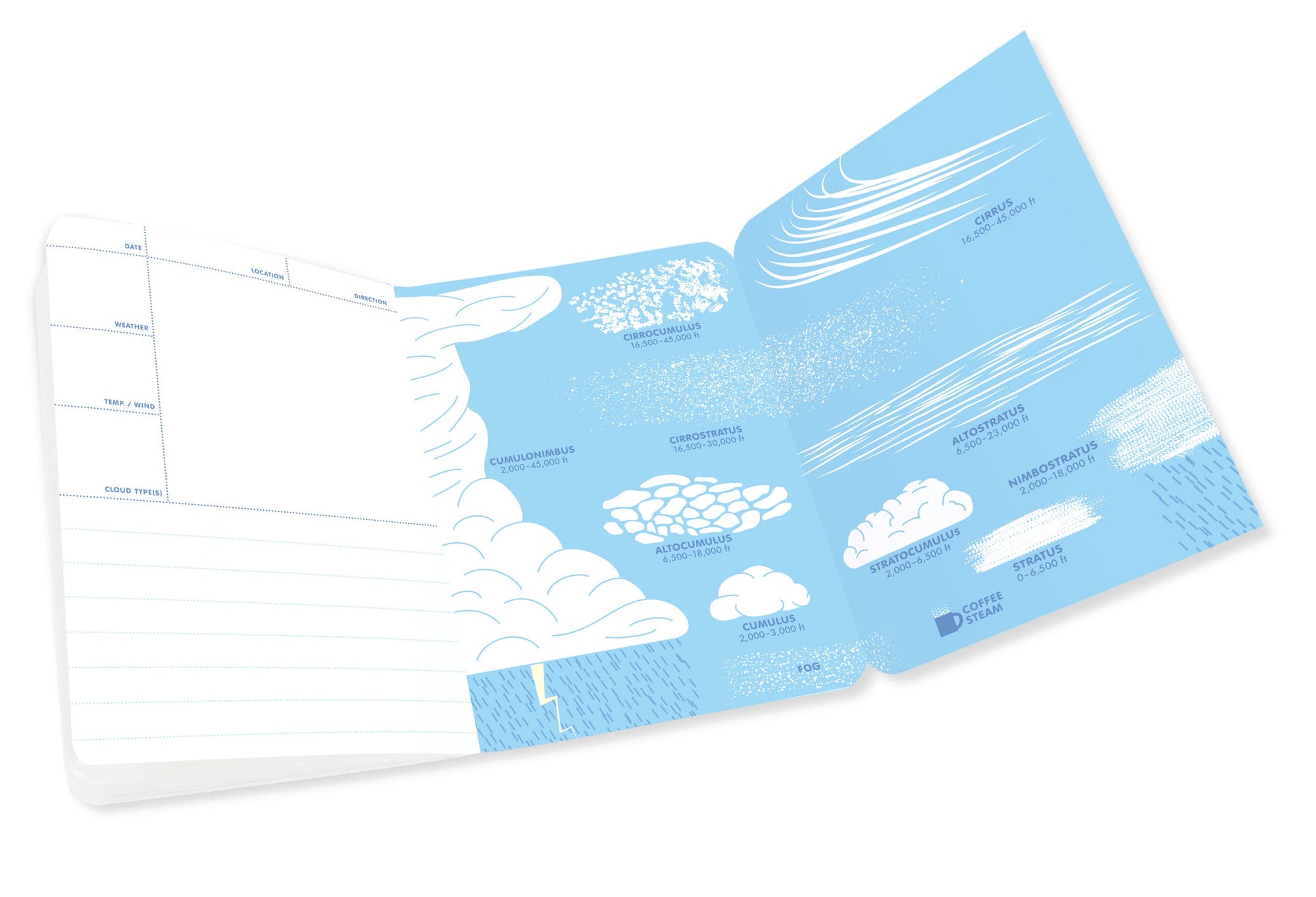 Cloudspotting Pocket Notebook