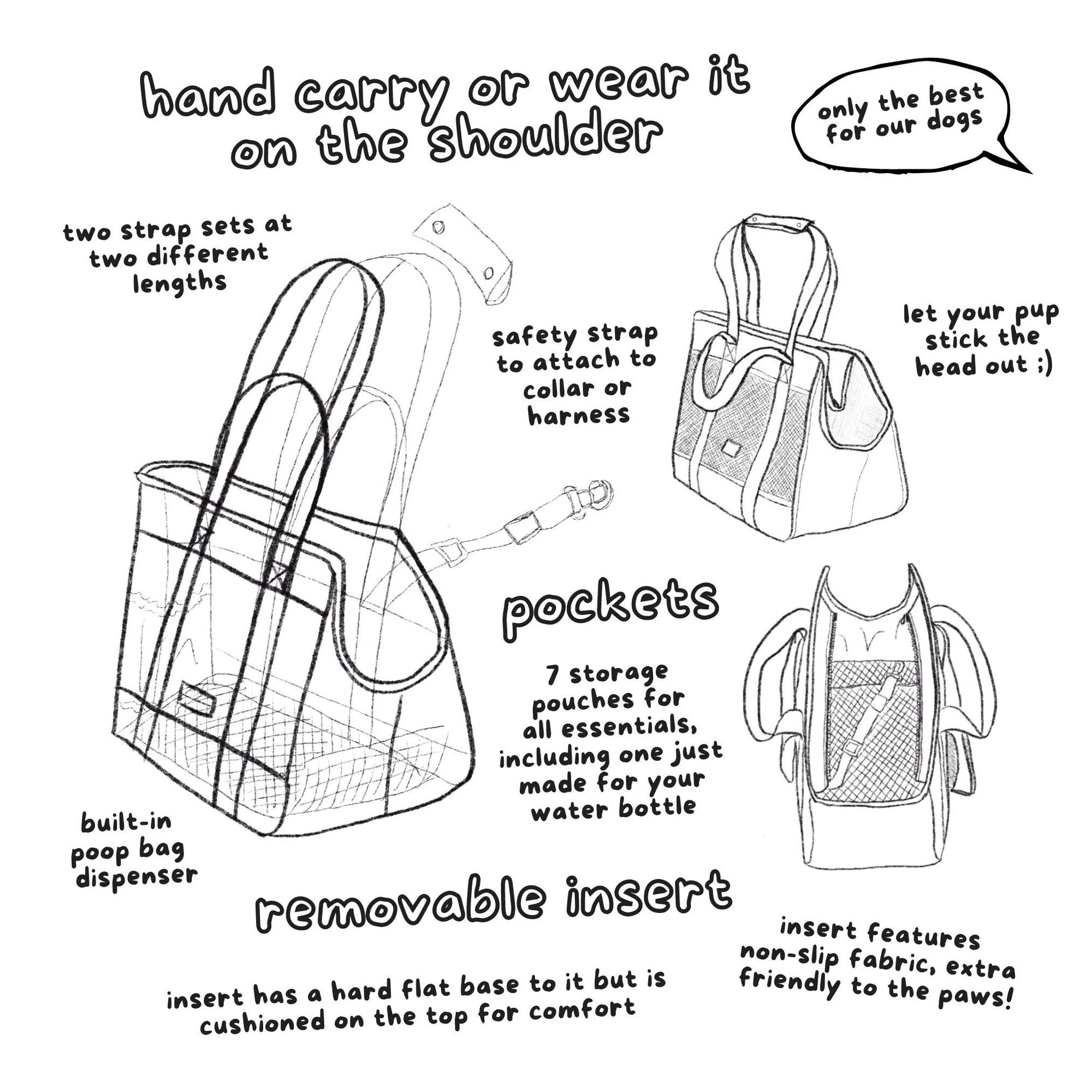 Lambwolf Collective - Subway Pet Carrier - Fern